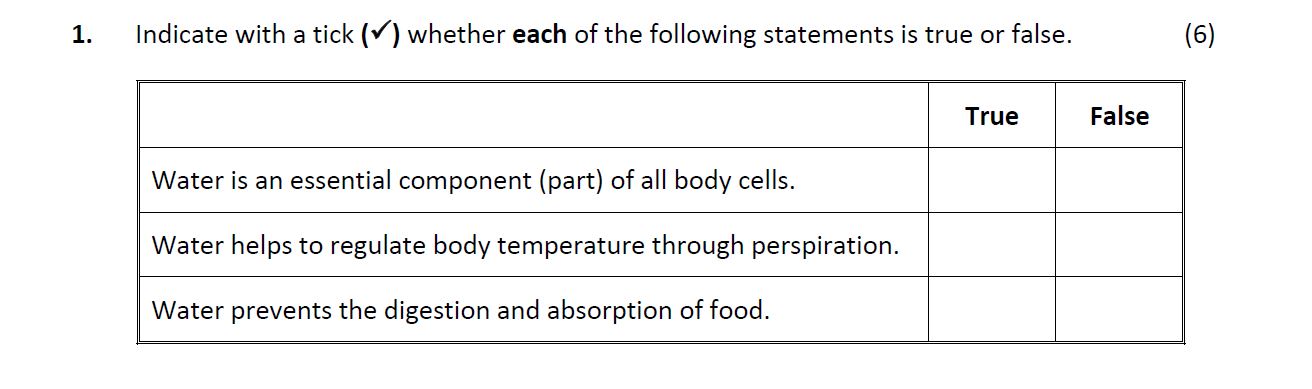 Indicate-with-a-tick-(✓)-whether-each-of-the-following-statements-is-true-or-false-Leaving Cert Home Economics-Question 1-2019.png