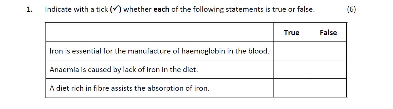 Indicate-with-a-tick-(✓)-whether-each-of-the-following-statements-is-true-or-false-Leaving Cert Home Economics-Question 1-2018.png