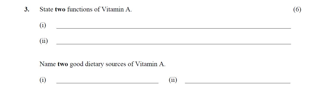 State-two-functions-of-Vitamin-A-Leaving Cert Home Economics-Question 3-2016.png