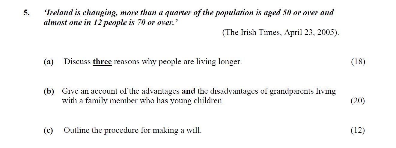 ‘Ireland-is-changing,-more-than-a-quarter-of-the-population-is-aged-50-or-over-and-almost-one-in-12-people-is-70-or-over.’-(The-Irish-Times,-April-23,-2005)-Leaving Cert Home Economics-Question 5-2006.png