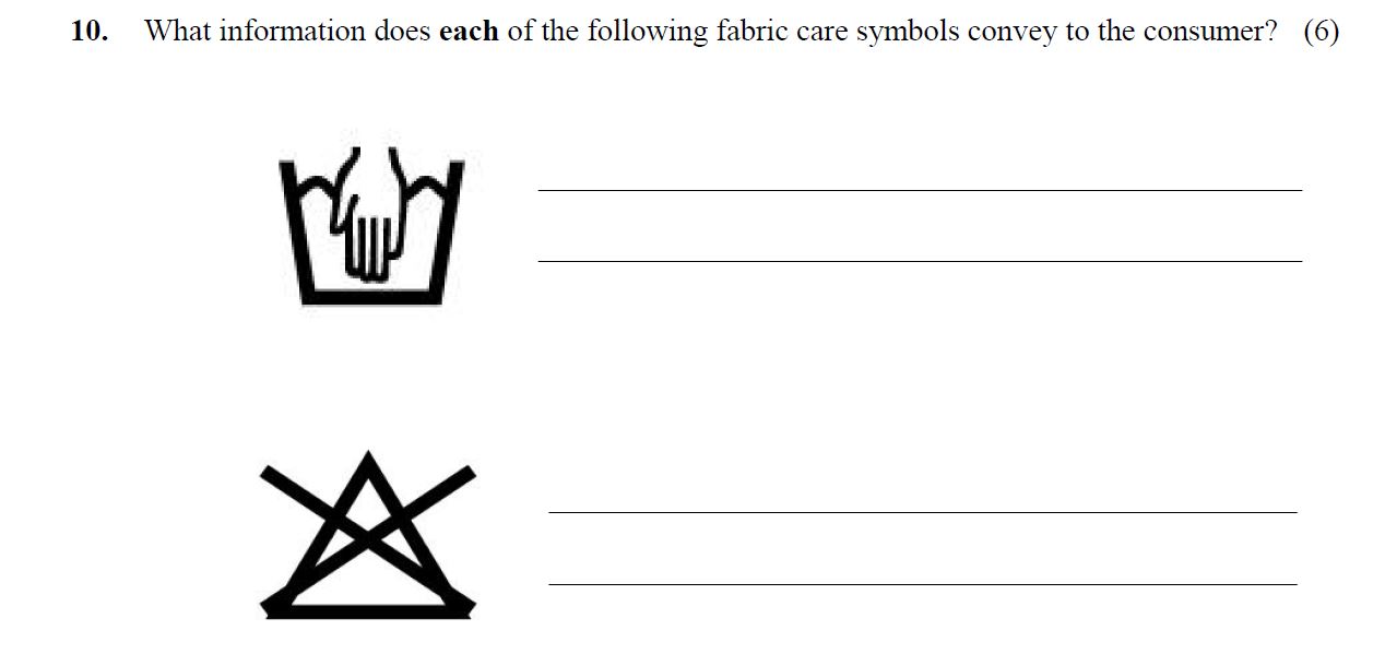 What-information-does-each-of-the-following-fabric-care-symbols-convey-to-the-consumer?-(6)-----Leaving Cert Home Economics-Question 10-2016.png
