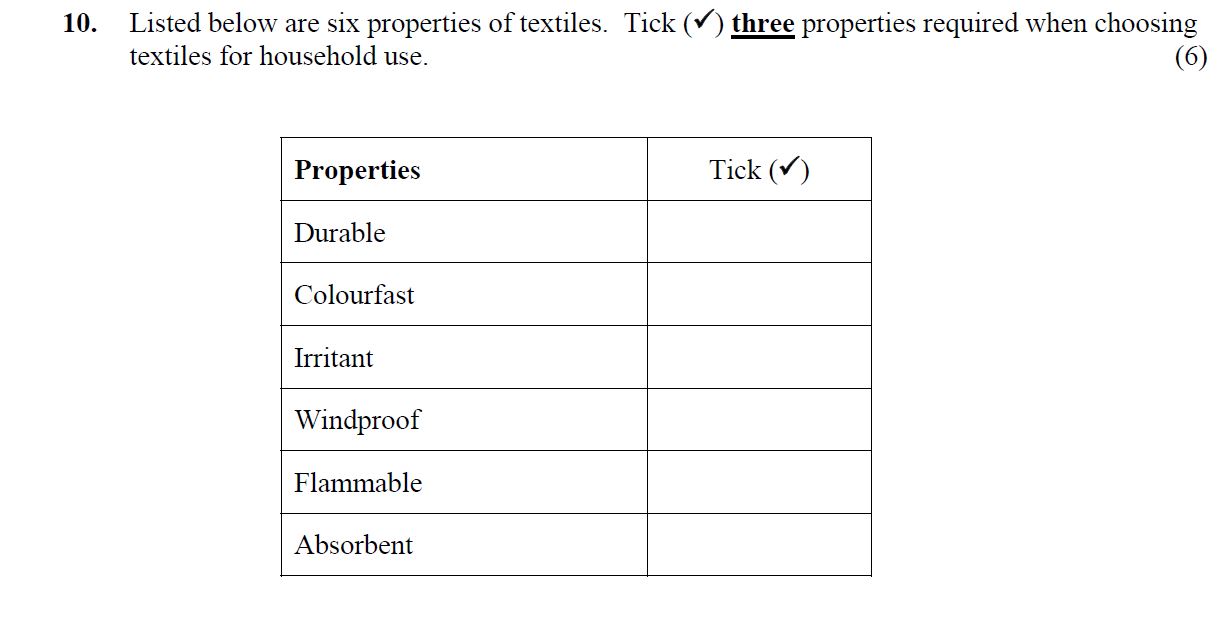 Listed-below-are-six-properties-of-textiles-Leaving Cert Home Economics-Question 10-2012.png
