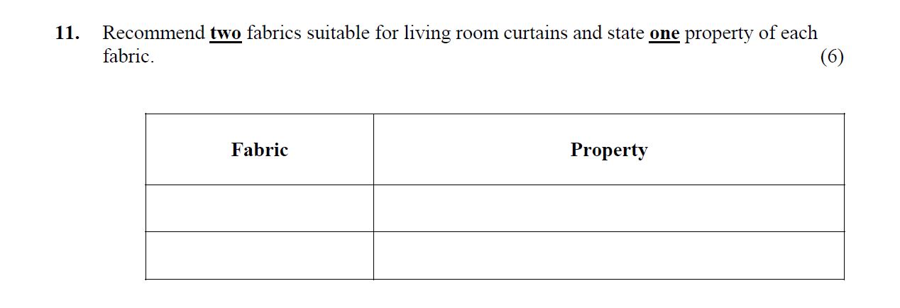 Recommend-two-fabrics-suitable-for-living-room-curtains-and-state-one-property-of-each-fabric-Leaving Cert Home Economics-Question 11-2006.png