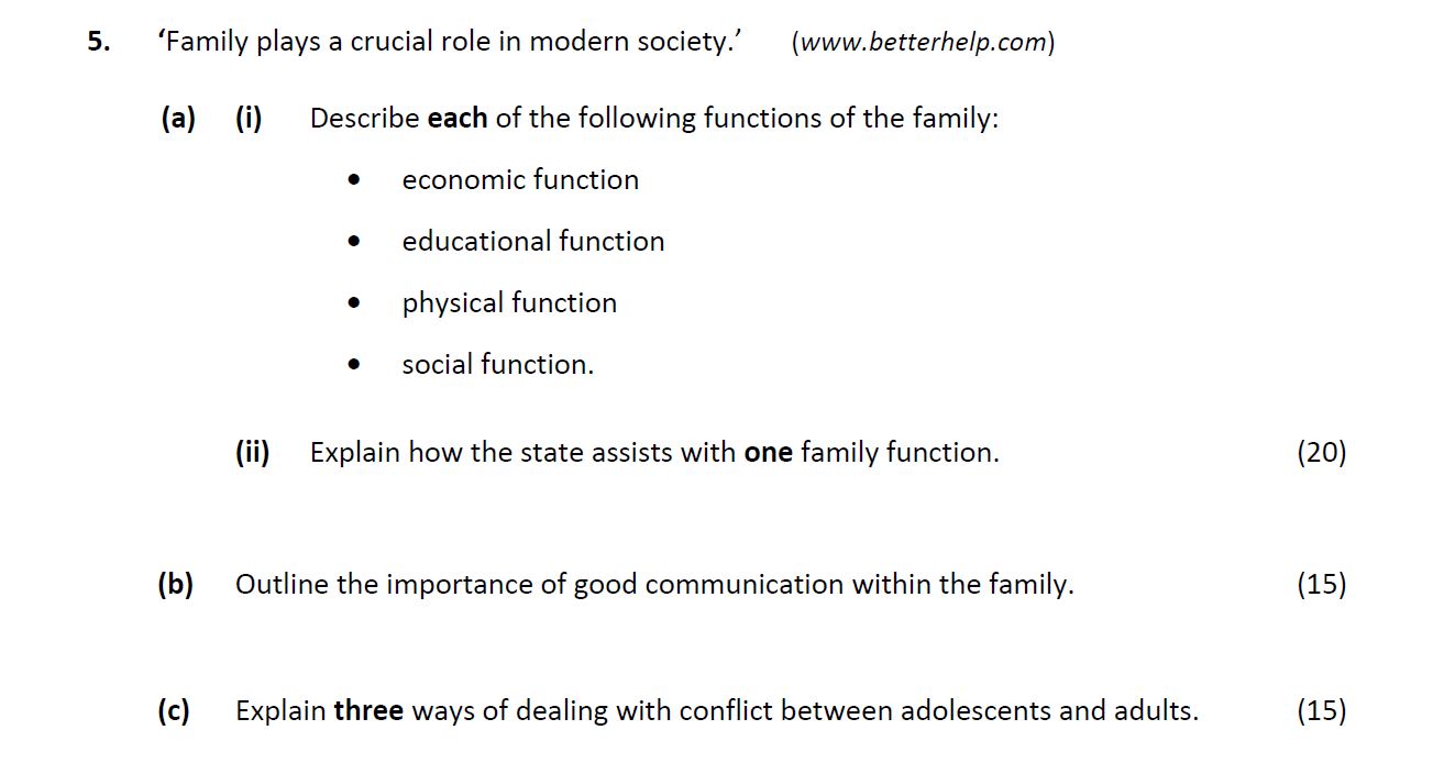 ‘Family-plays-a-crucial-role-in-modern-society.’--(www.betterhelp.com)--(a)-(i)-Describe-each-of-the-following-functions-of-the-family:---economic-function---educational-function---physical-function---social-function-Leaving Cert Home Economics-Question 5-2019.png