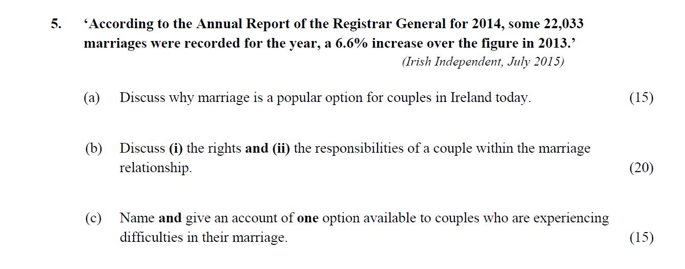 'According-to-the-Annual-Report-of-the-Registrar-General-for-2014,-some-22,033-marriages-were-recorded-for-the-year,-a-6.6%-increase-over-the-figure-in-2013.'---(Irish-Independent,-July-2015)----(a)-Discuss-why-marriage-is-a-popular-option-for-couples-in-Ireland-today-Leaving Cert Home Economics-Question 5-2016.png