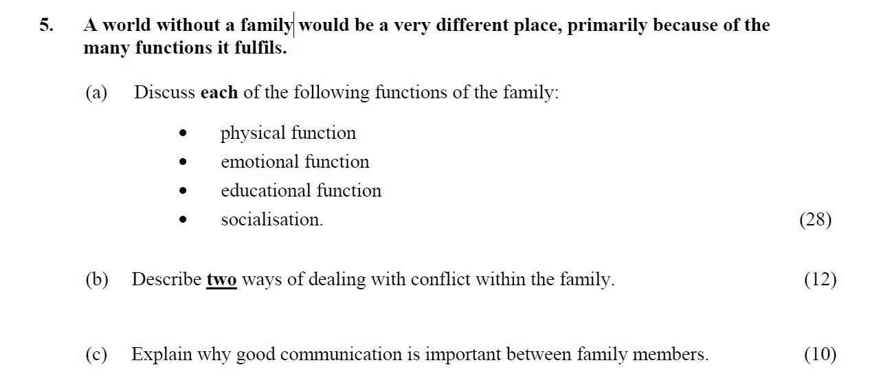 A-world-without-a-family-would-be-a-very-different-place,-primarily-because-of-the-many-functions-it-fulfills-Leaving Cert Home Economics-Question 5-2015.png