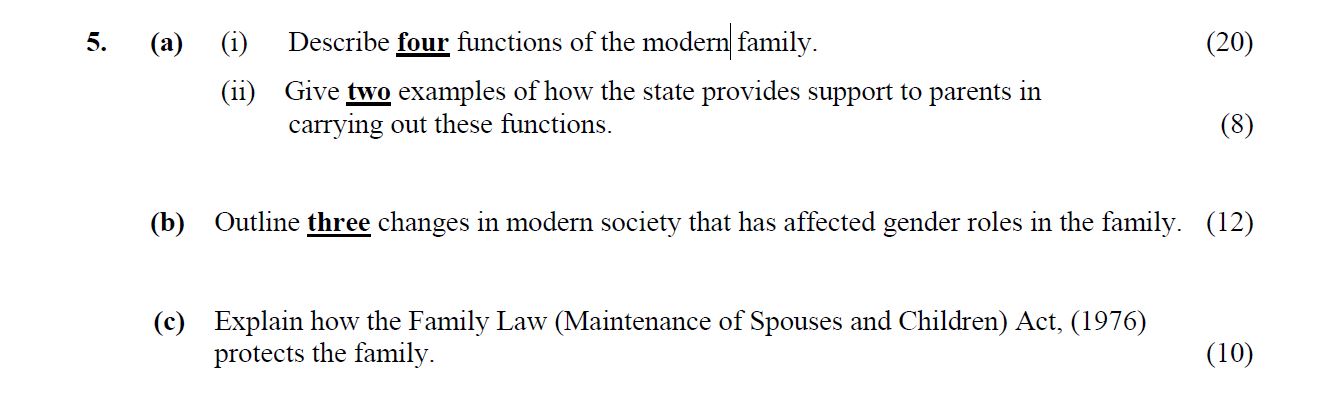5.-(a)-(i)-Describe-four-functions-of-the-modern-family-Leaving Cert Home Economics-Question 5-2012.png