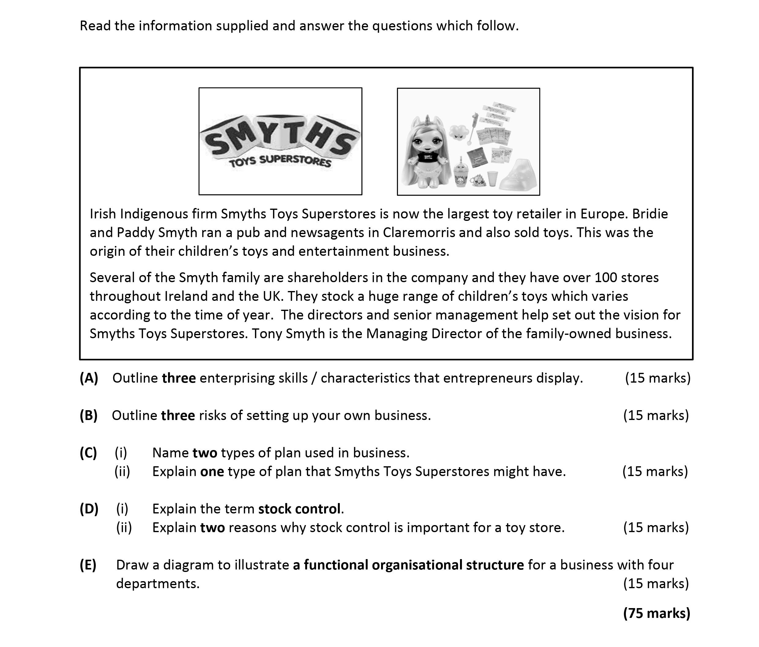 Outline-three-enterprising-skills-/-characteristics-that-entrepreneurs-display-Leaving Cert Business-Question A-2019.png