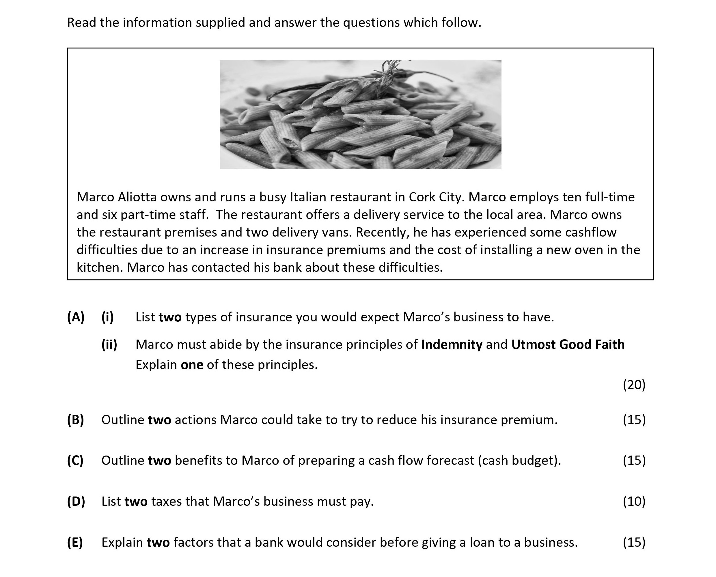 List-two-types-of-insurance-you-would-expect-Marco’s-business-to-have-Leaving Cert Business-Question A-2020.png