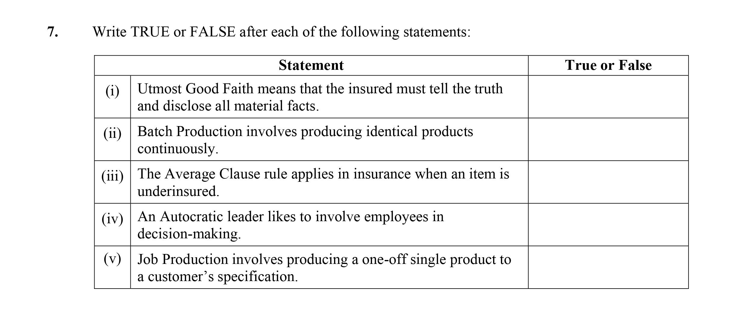 Write-TRUE-or-FALSE-after-each-of-the-following-statements:--(i)-Utmost-Good-Faith-means-that-the-insured-must-tell-the-truth-and-disclose-all-material-facts-Leaving Cert Business-Question 7-2011.png