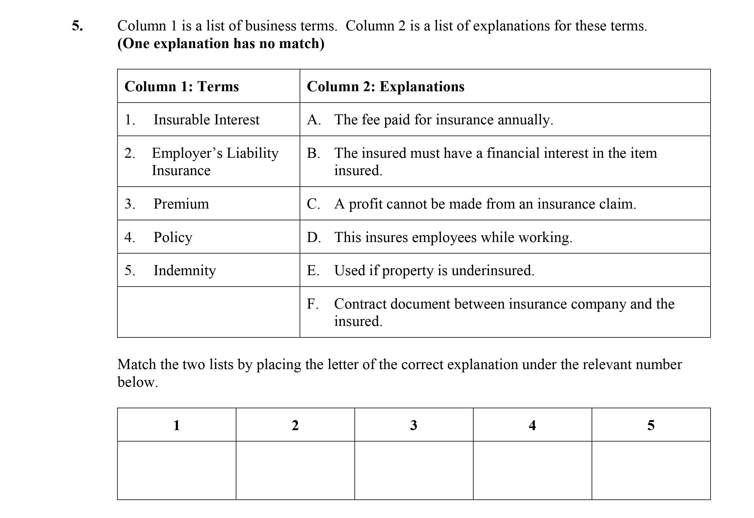 Column-1-is-a-list-of-business-terms-Leaving Cert Business-Question 5-2009.png
