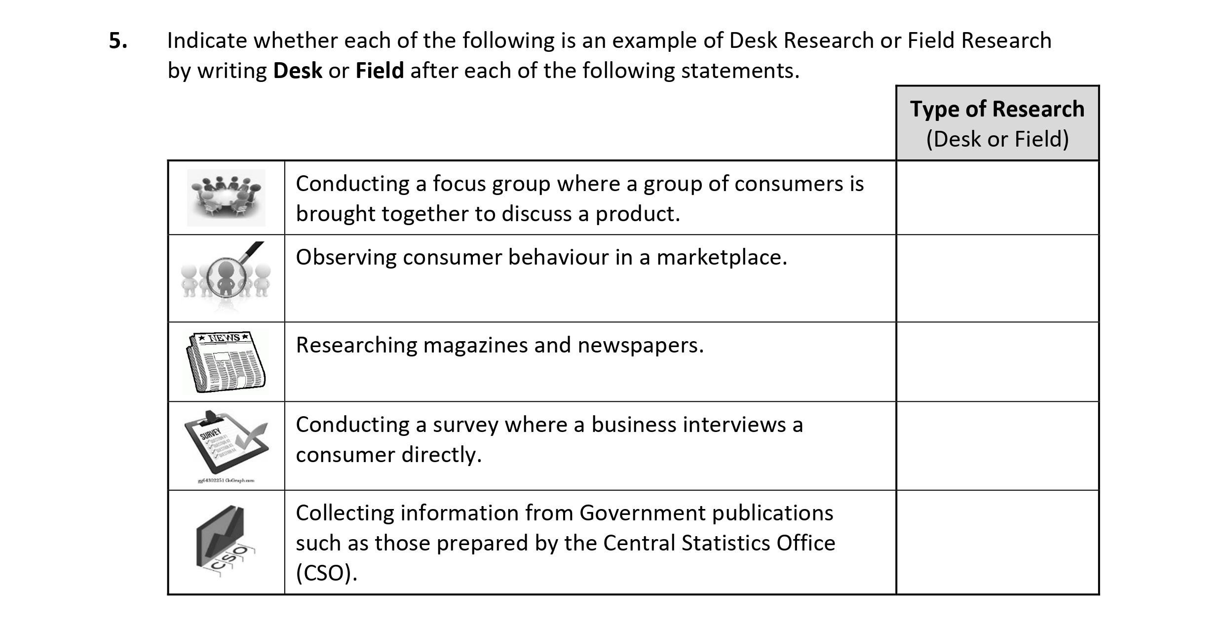 Indicate-whether-each-of-the-following-is-an-example-of-Desk-Research-or-Field-Research-by-writing-Desk-or-Field-after-each-of-the-following-statements-Leaving Cert Business-Question 5-2020.png