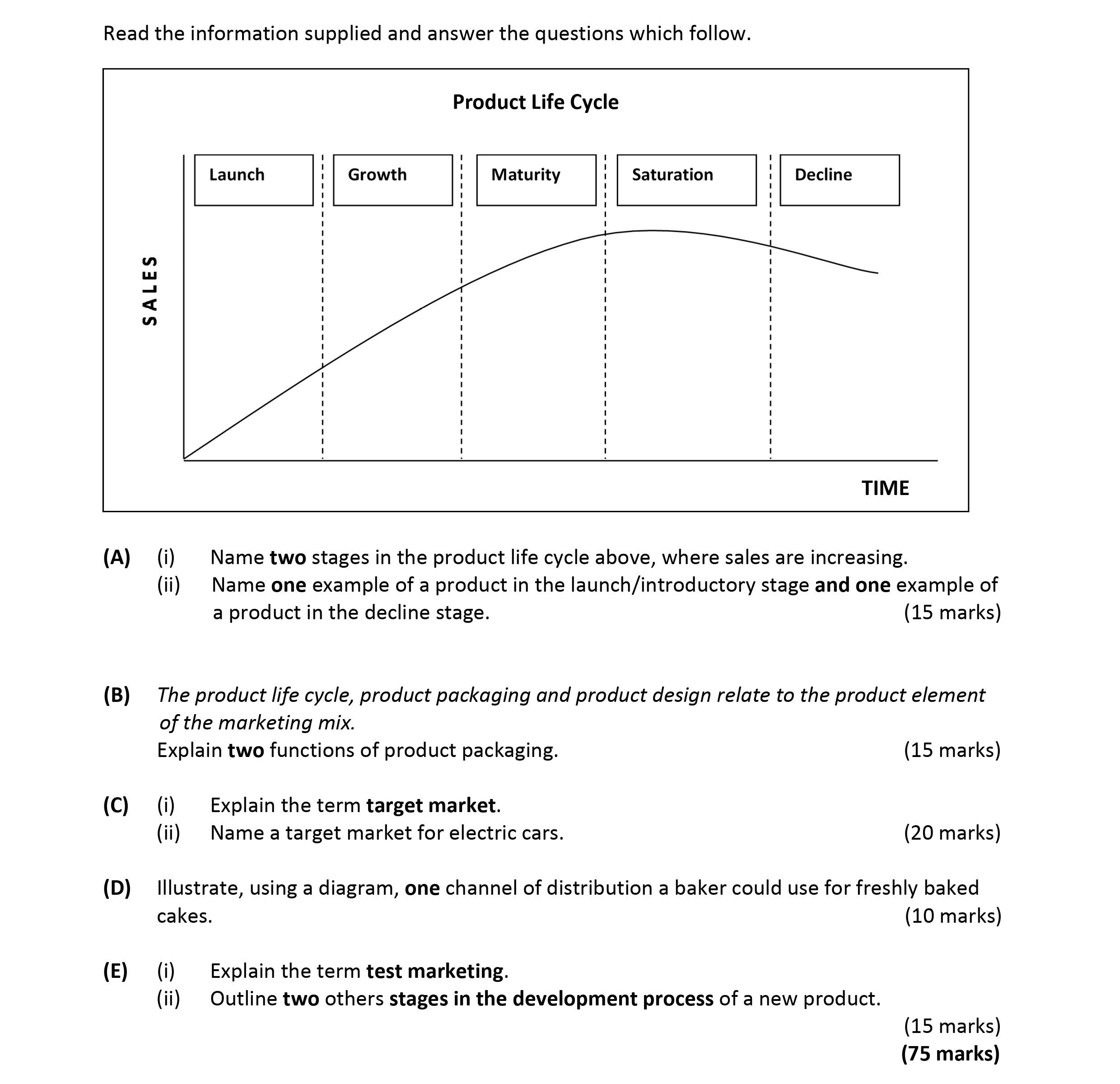 Read-the-information-supplied-and-answer-the-questions-which-follow-Leaving Cert Business-Question A-2018.png