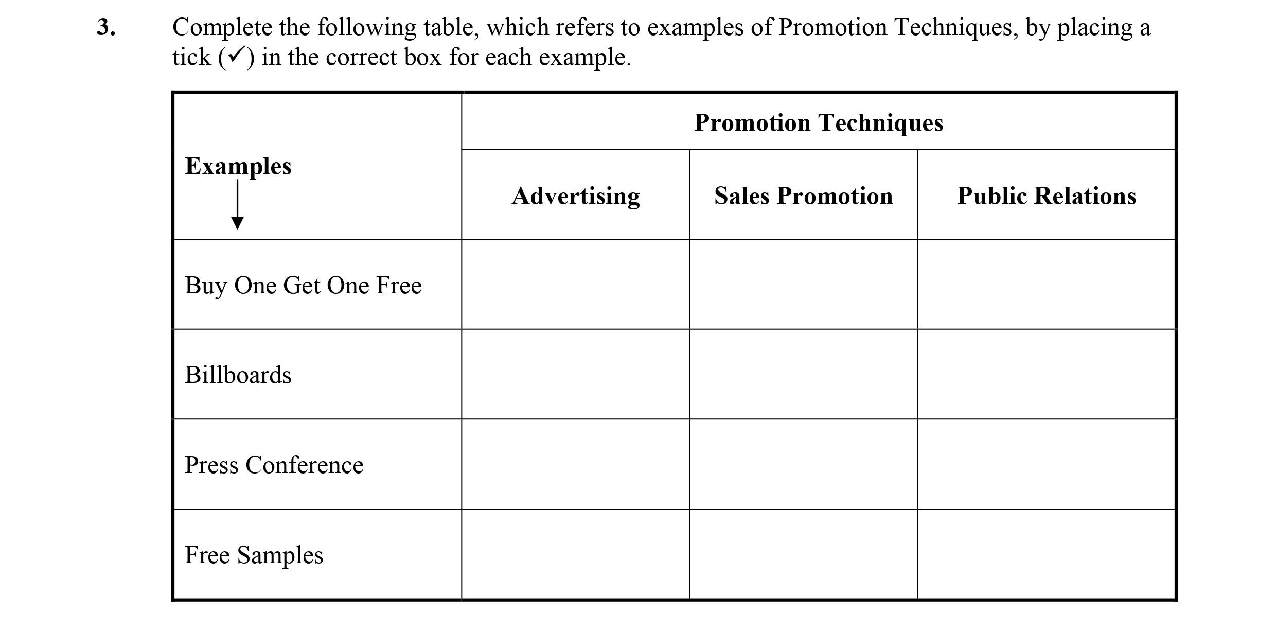 Complete-the-following-table,-which-refers-to-examples-of-Promotion-Techniques,-by-placing-a-tick-(✓)-in-the-correct-box-for-each-example-Leaving Cert Business-Question 3-2015.png