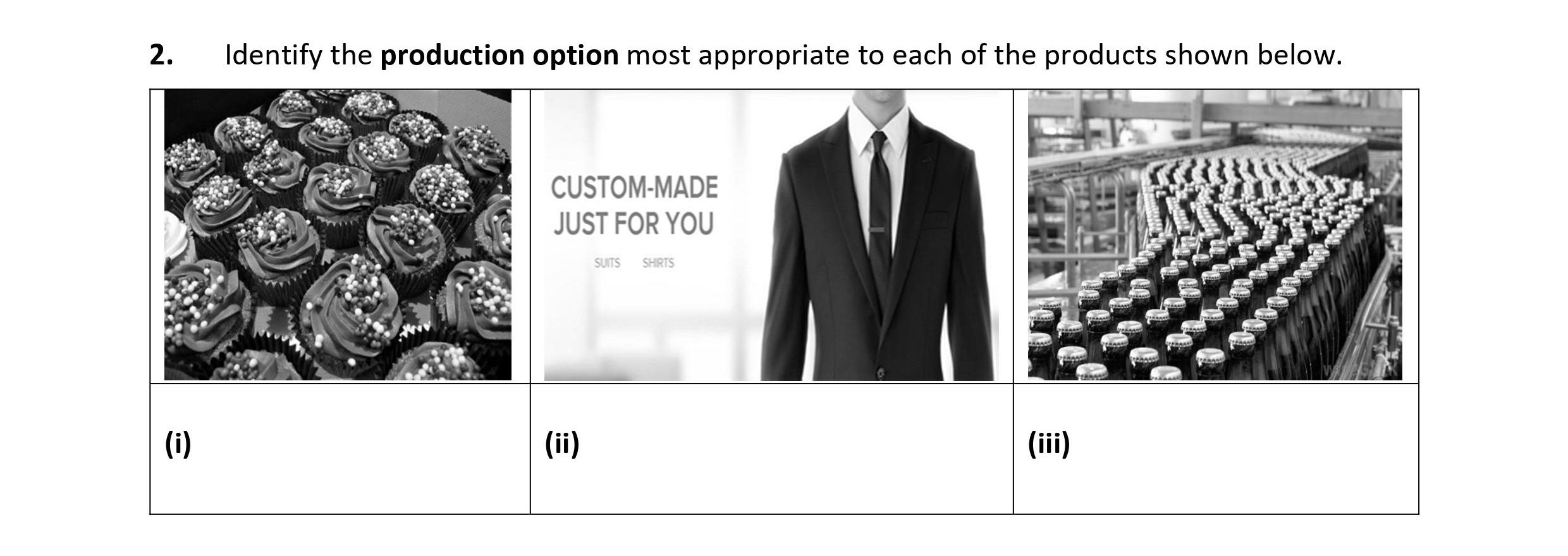 Identify-the-production-option-most-appropriate-to-each-of-the-products-shown-below-Leaving Cert Business-Question 2-2020.png
