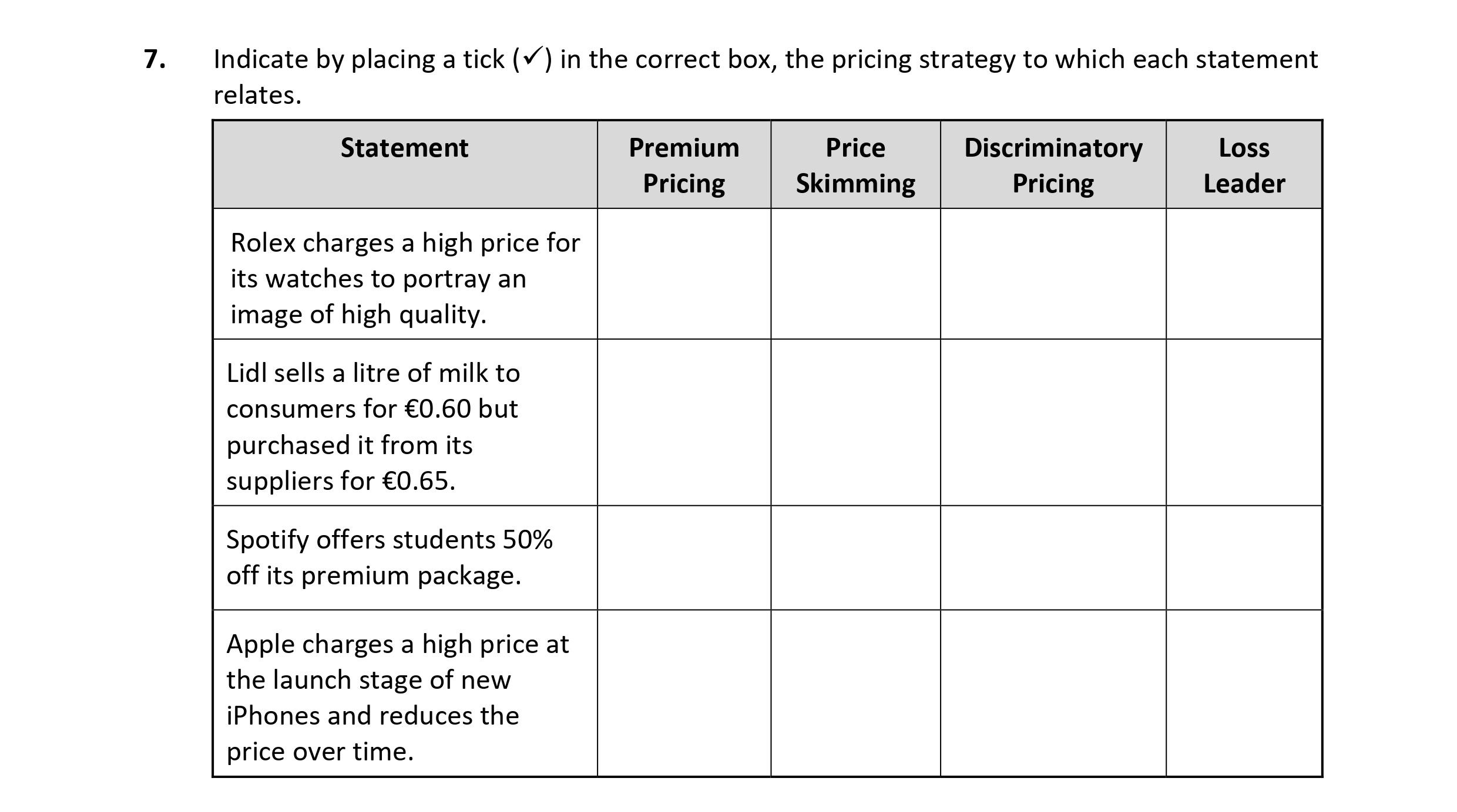 Indicate-by-placing-a-tick-(✔)-in-the-correct-box,-the-pricing-strategy-to-which-each-statement-relates-Leaving Cert Business-Question 7-2020.png