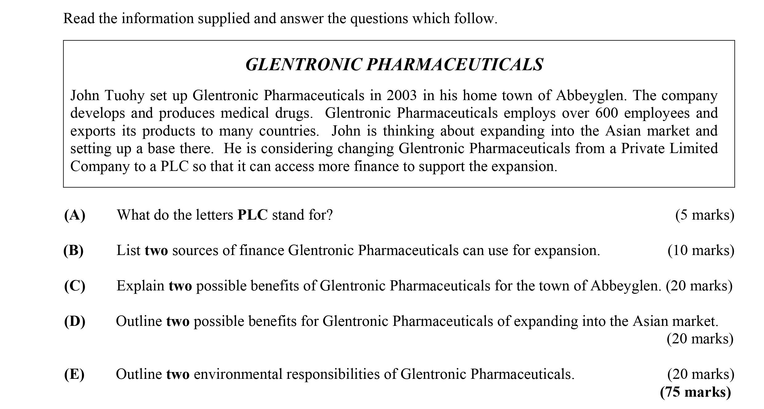 Read-the-information-supplied-and-answer-the-questions-which-follow-Leaving Cert Business-Question GLENTRONIC PHARMACEUTICALS-2013.png