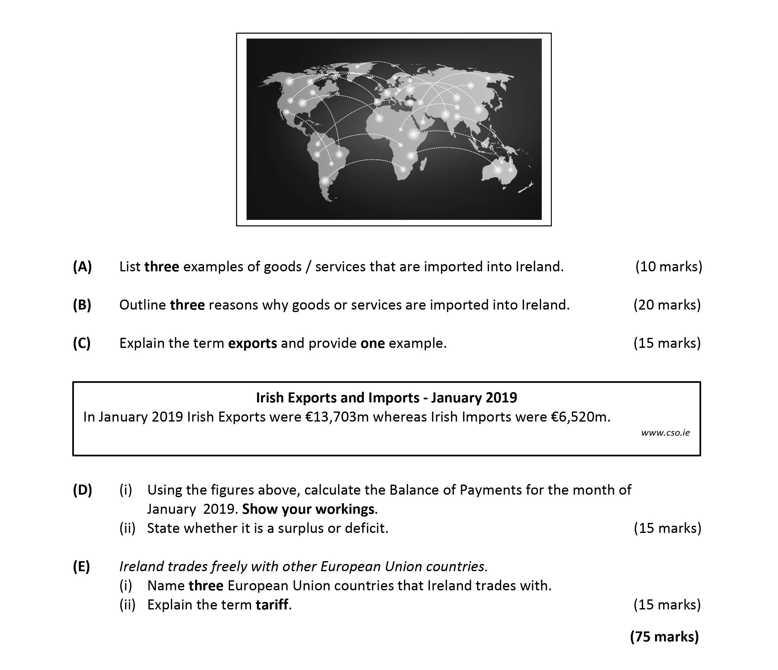 List-three-examples-of-goods-/-services-that-are-imported-into-Ireland-Leaving Cert Business-Question D-2019.png