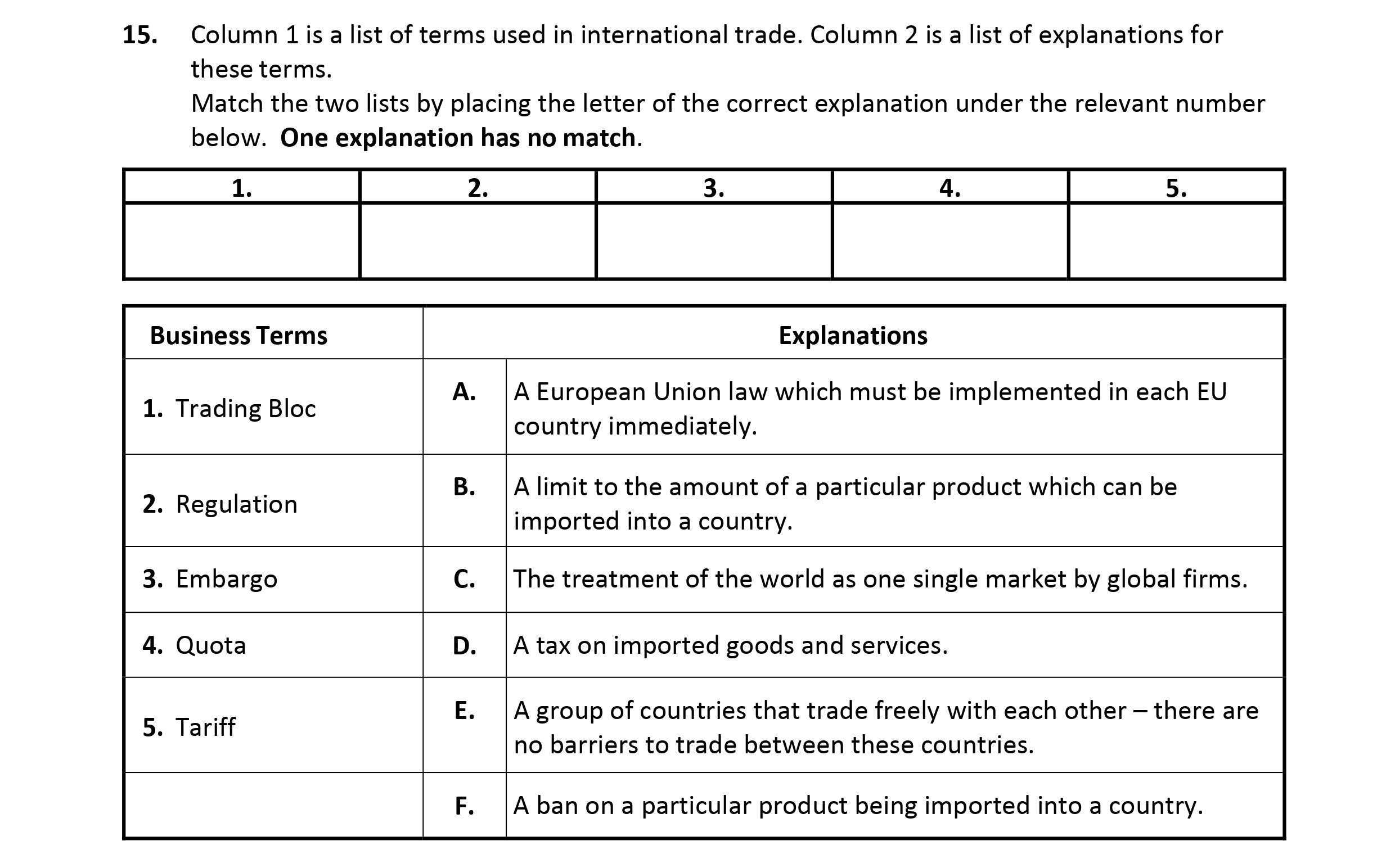 Column-1-is-a-list-of-terms-used-in-international-trade-Leaving Cert Business-Question 15-2018.png