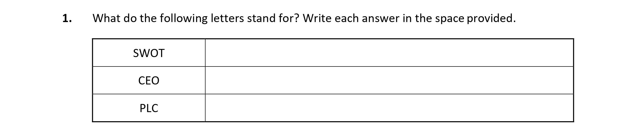 What-do-the-following-letters-stand-for?-Write-each-answer-in-the-space-provided-Leaving Cert Business-Question 1-2020.png