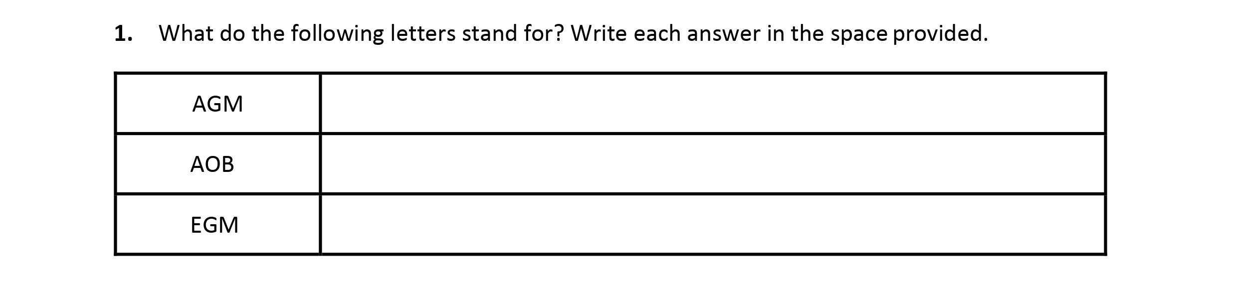 What-do-the-following-letters-stand-for?-Write-each-answer-in-the-space-provided-Leaving Cert Business-Question 1-2019.png