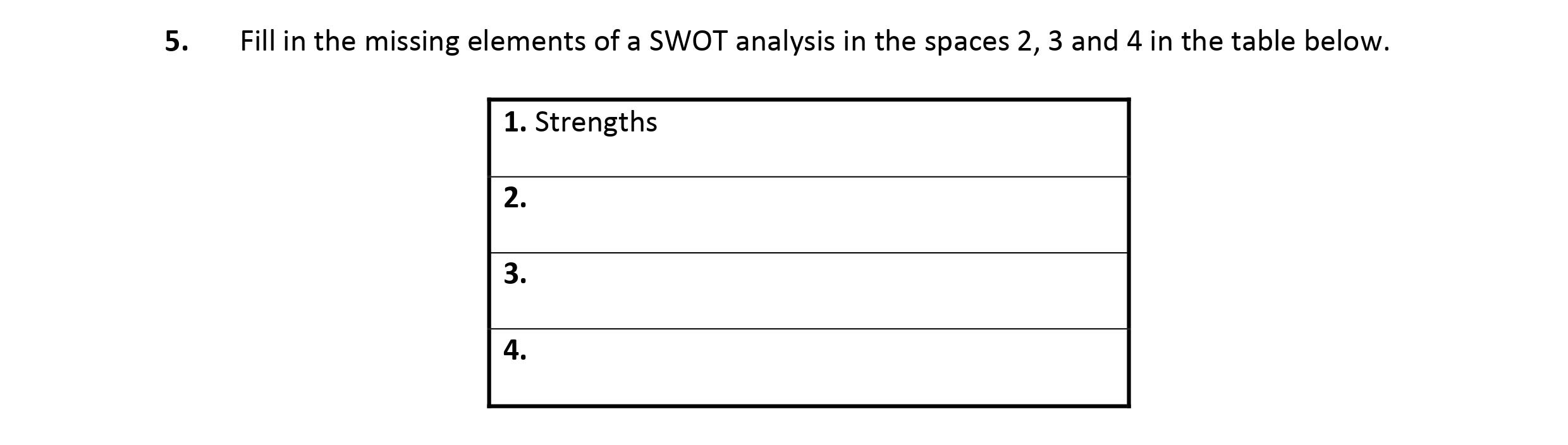 Fill-in-the-missing-elements-of-a-SWOT-analysis-in-the-spaces-2,-3-and-4-in-the-table-below-Leaving Cert Business-Question 5-2018.png