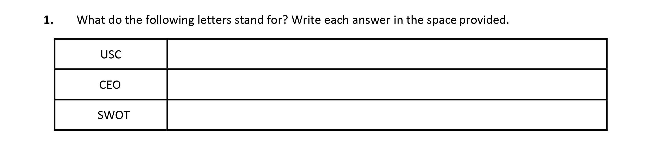 What-do-the-following-letters-stand-for?-Write-each-answer-in-the-space-provided-Leaving Cert Business-Question 1-2017.png