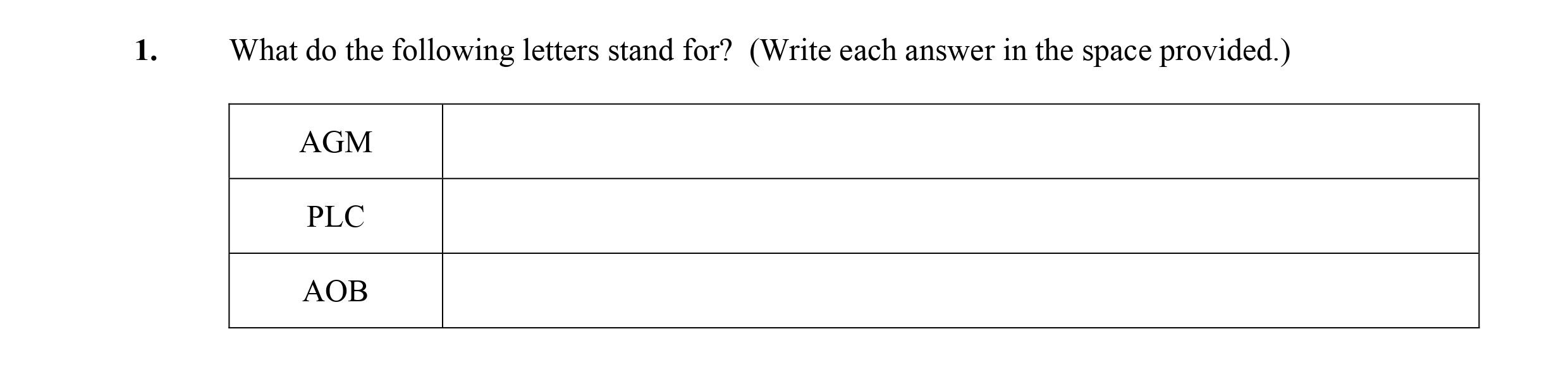 What-do-the-following-letters-stand-for?-(Write-each-answer-in-the-space-provided.)--AGM--PLC--AOB-Leaving Cert Business-Question 1-2011.png