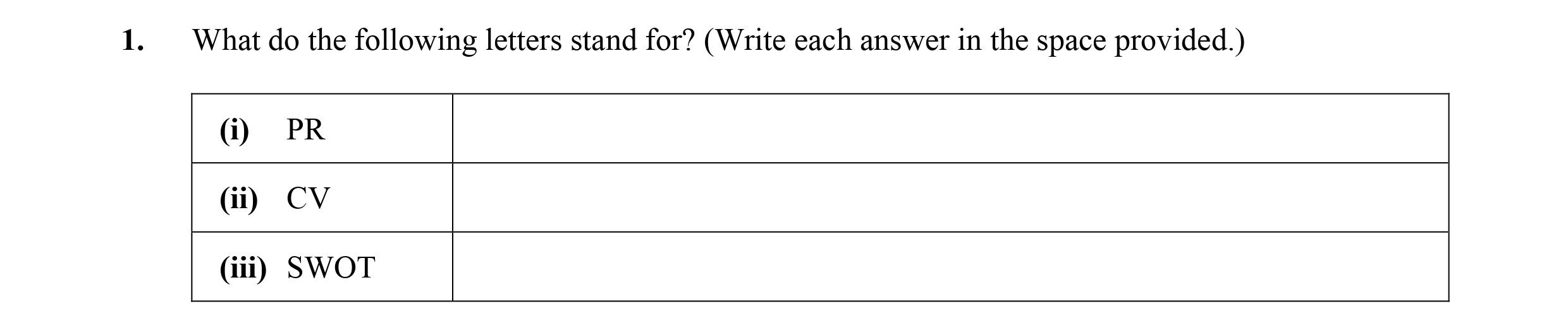 What-do-the-following-letters-stand-for?-(Write-each-answer-in-the-space-provided.)--(i)-PR--(ii)-CV--(iii)-SWOT-Leaving Cert Business-Question 1-2010.png