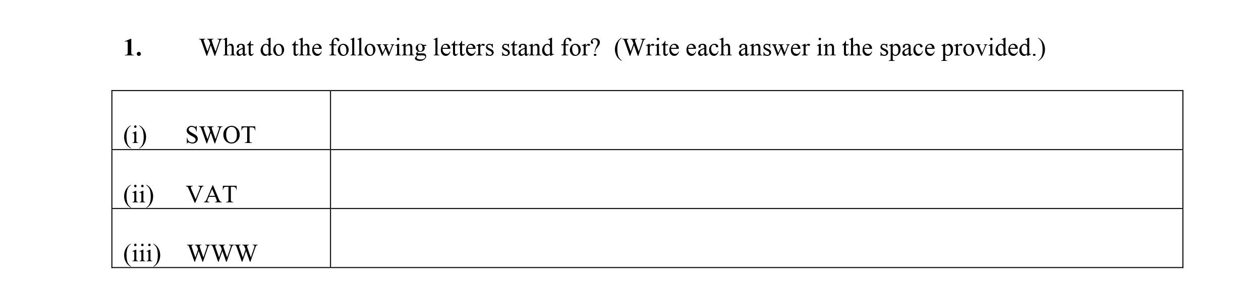 What-do-the-following-letters-stand-for?--(Write-each-answer-in-the-space-provided.)--(i)-SWOT--(ii)-VAT--(iii)-WWW--Leaving Cert Business-Question 1-2021.png