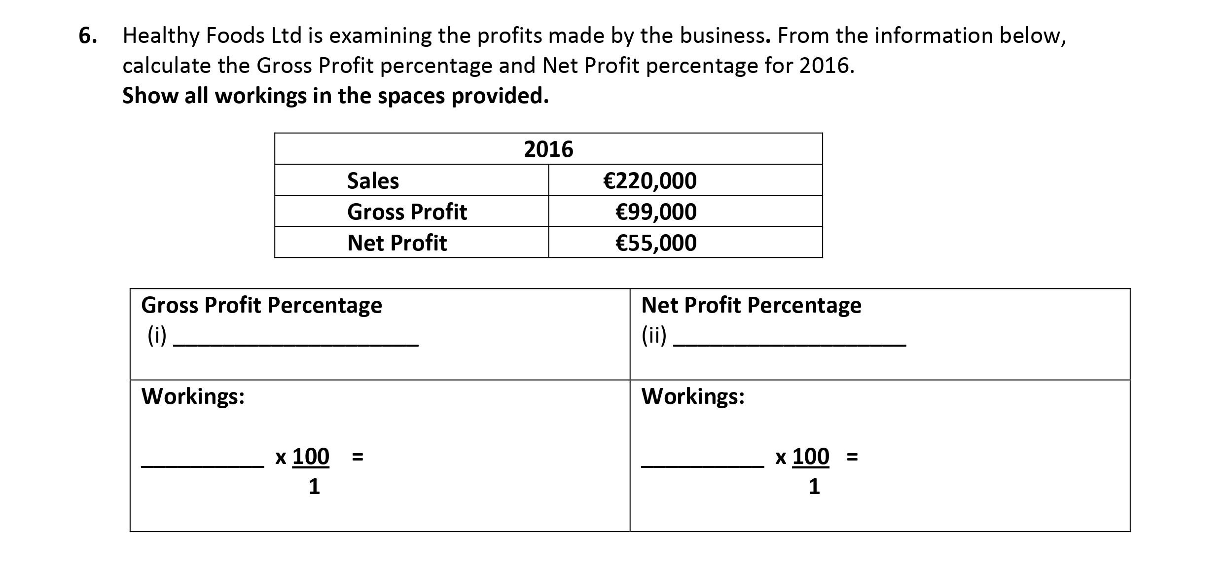 Healthy-Foods-Ltd-is-examining-the-profits-made-by-the-business-Leaving Cert Business-Question 6-2017.png