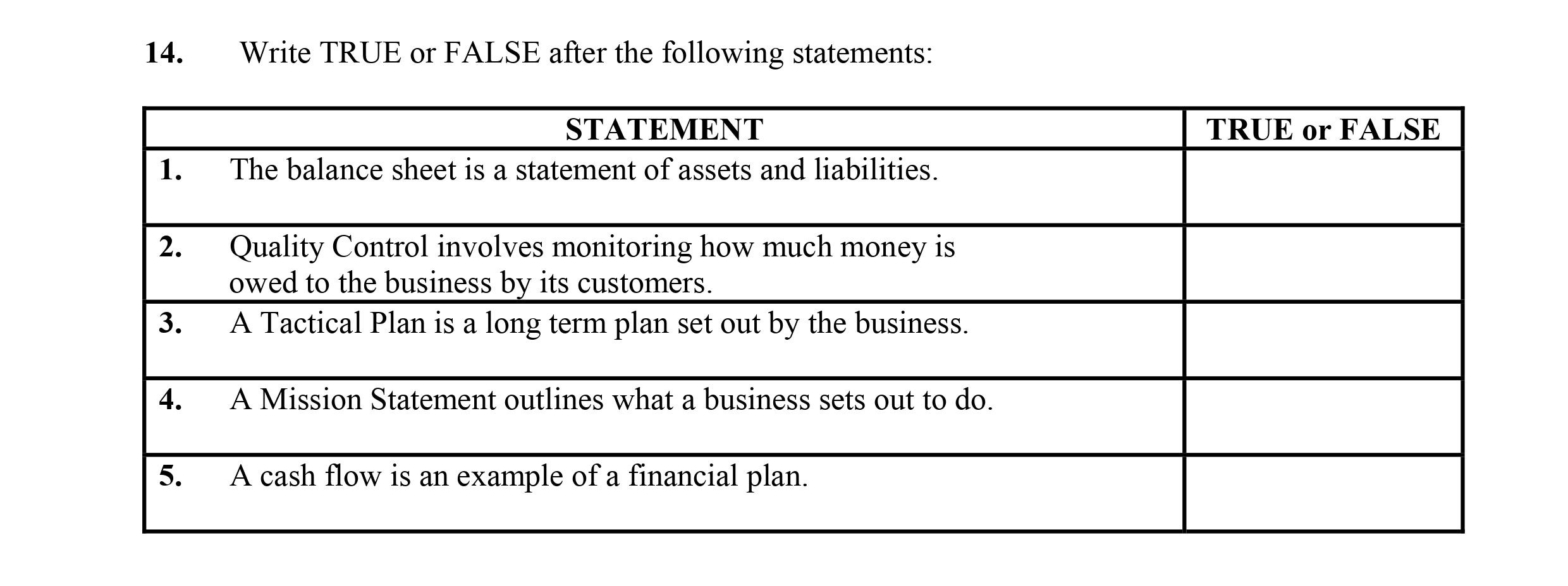 Write-TRUE-or-FALSE-after-the-following-statements:--1-Leaving Cert Business-Question 14-2013.png