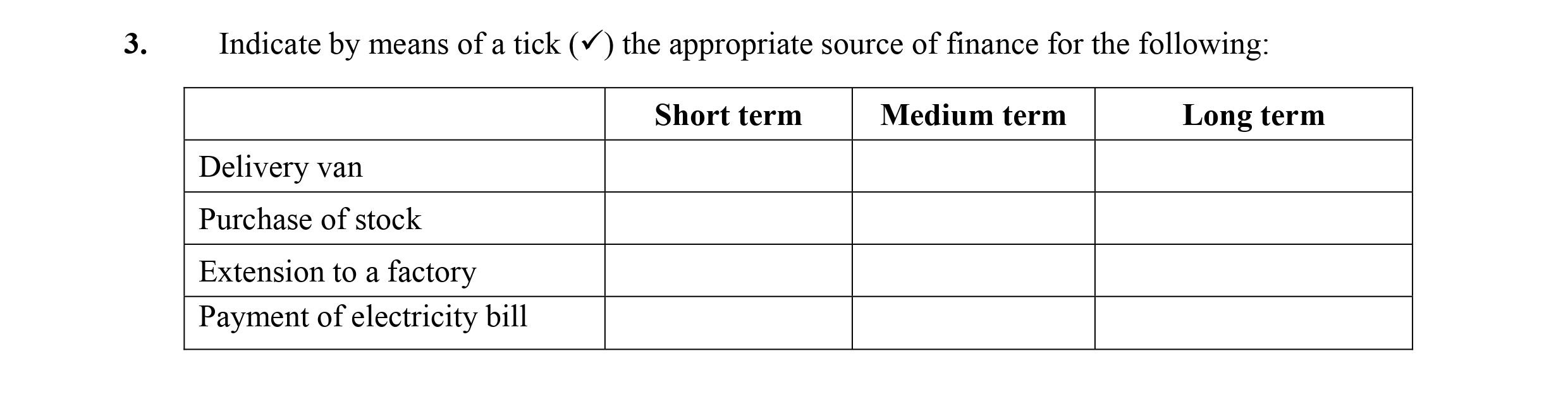 Indicate-by-means-of-a-tick-(✓)-the-appropriate-source-of-finance-for-the-following:--Delivery-van-Purchase-of-stock-Extension-to-a-factory-Payment-of-electricity-bill-Leaving Cert Business-Question 3-2011.png