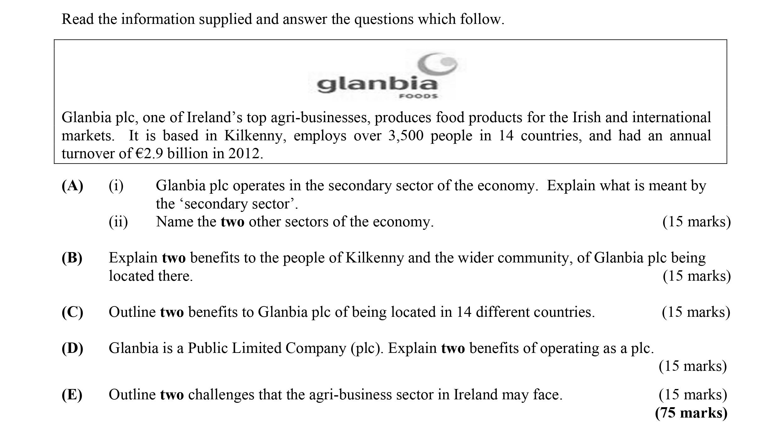 Glanbia-plc-operates-in-the-secondary-sector-of-the-economy-Leaving Cert Business-Question A-2014.png
