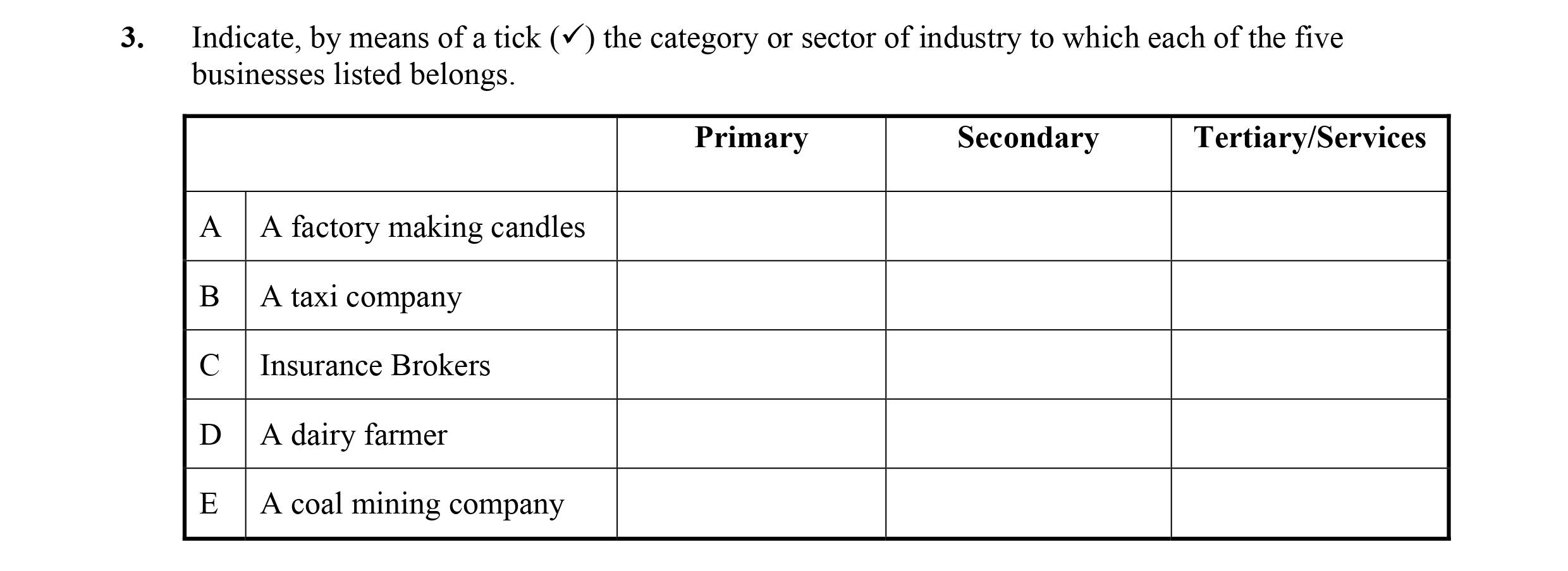 Indicate,-by-means-of-a-tick-(✓)-the-category-or-sector-of-industry-to-which-each-of-the-five-businesses-listed-belongs-Leaving Cert Business-Question 3-2010.png