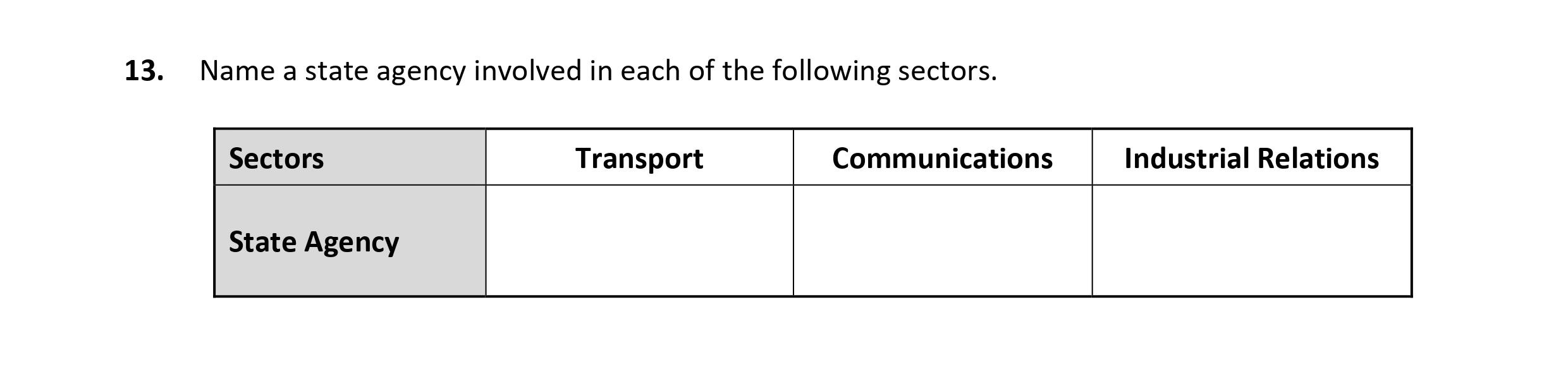 Name-a-state-agency-involved-in-each-of-the-following-sectors-Leaving Cert Business-Question 13-2020.png