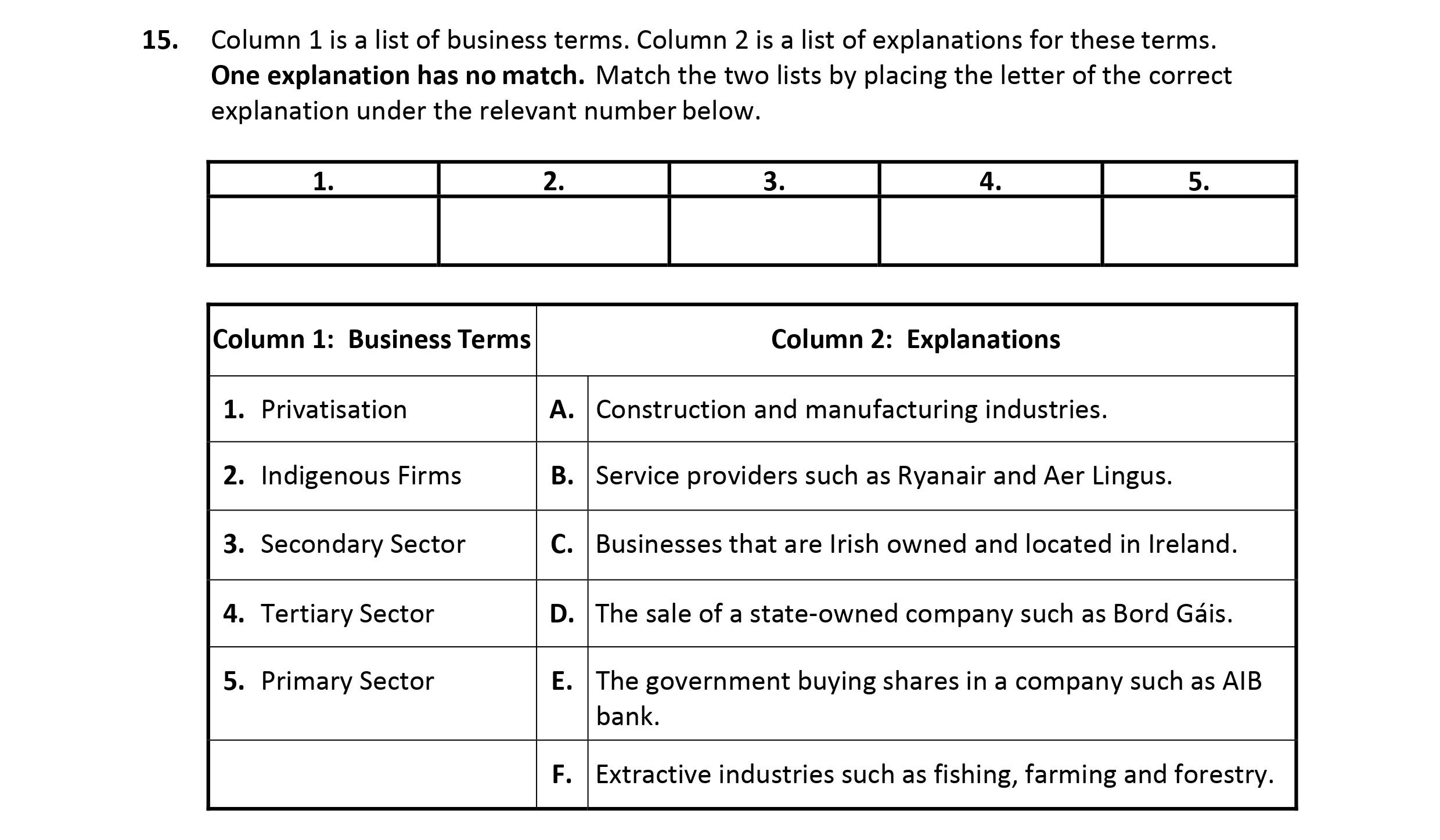 Column-1-is-a-list-of-business-terms-Leaving Cert Business-Question 15-2019.png