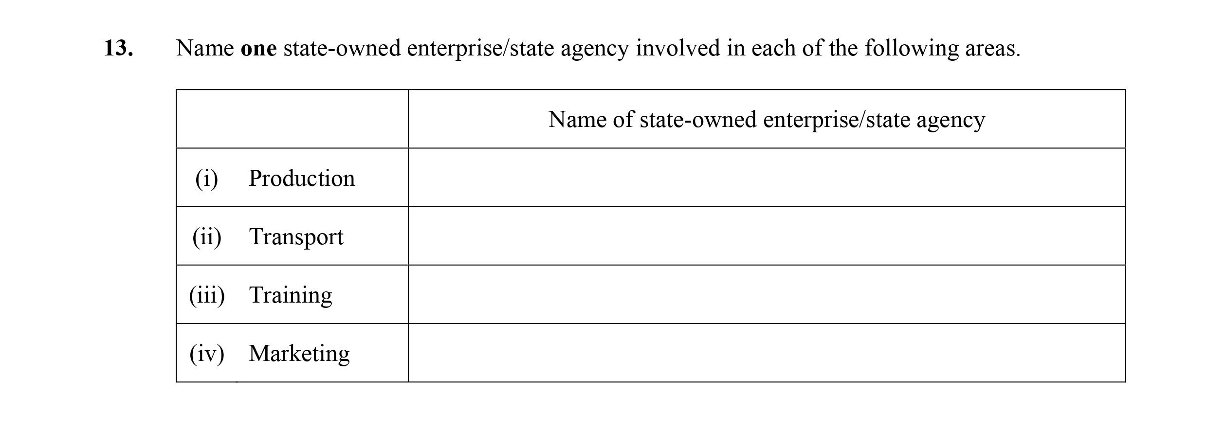 Name-one-state-owned-enterprise/state-agency-involved-in-each-of-the-following-areas-Leaving Cert Business-Question 13-2008.png