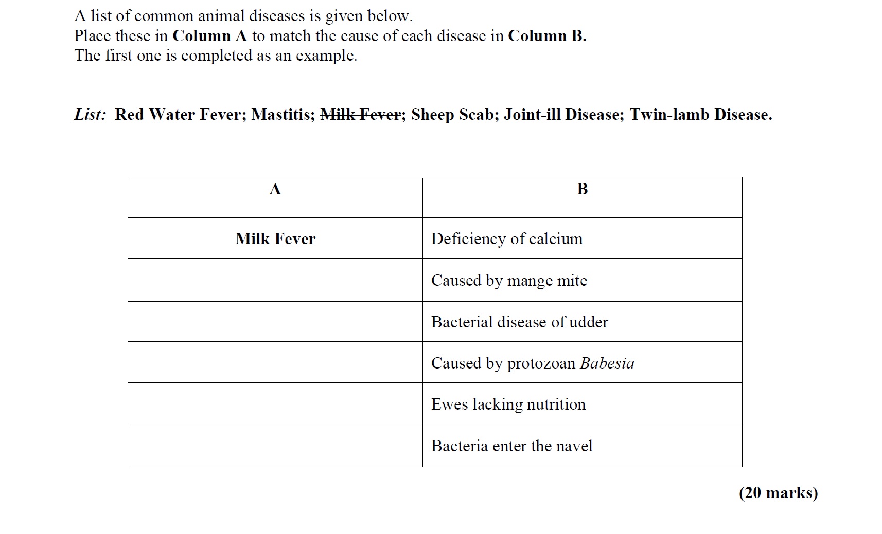 A-list-of-common-animal-diseases-is-given-below-Leaving Cert Agricultural Science-Question 1-2013.png