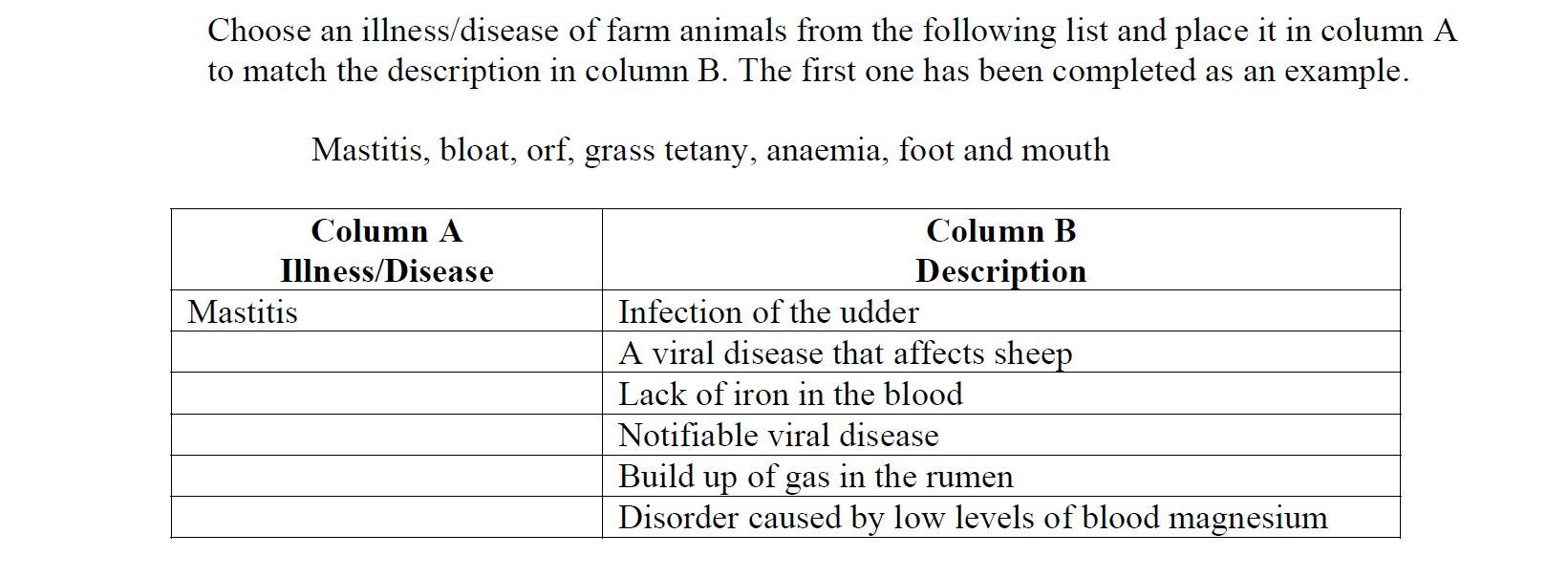 Choose-an-illness/disease-of-farm-animals-from-the-following-list-and-place-it-in-column-A-to-match-the-description-in-column-B-Leaving Cert Agricultural Science-Question Question 1-2006.png