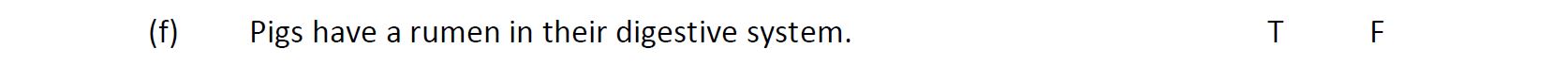 Pigs-have-a-rumen-in-their-digestive-system-Leaving Cert Agricultural Science-Question f-2019.png