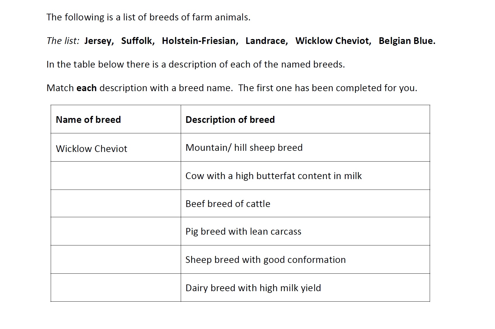 The-following-is-a-list-of-breeds-of-farm-animals-Leaving Cert Agricultural Science-Question 1-2019.png