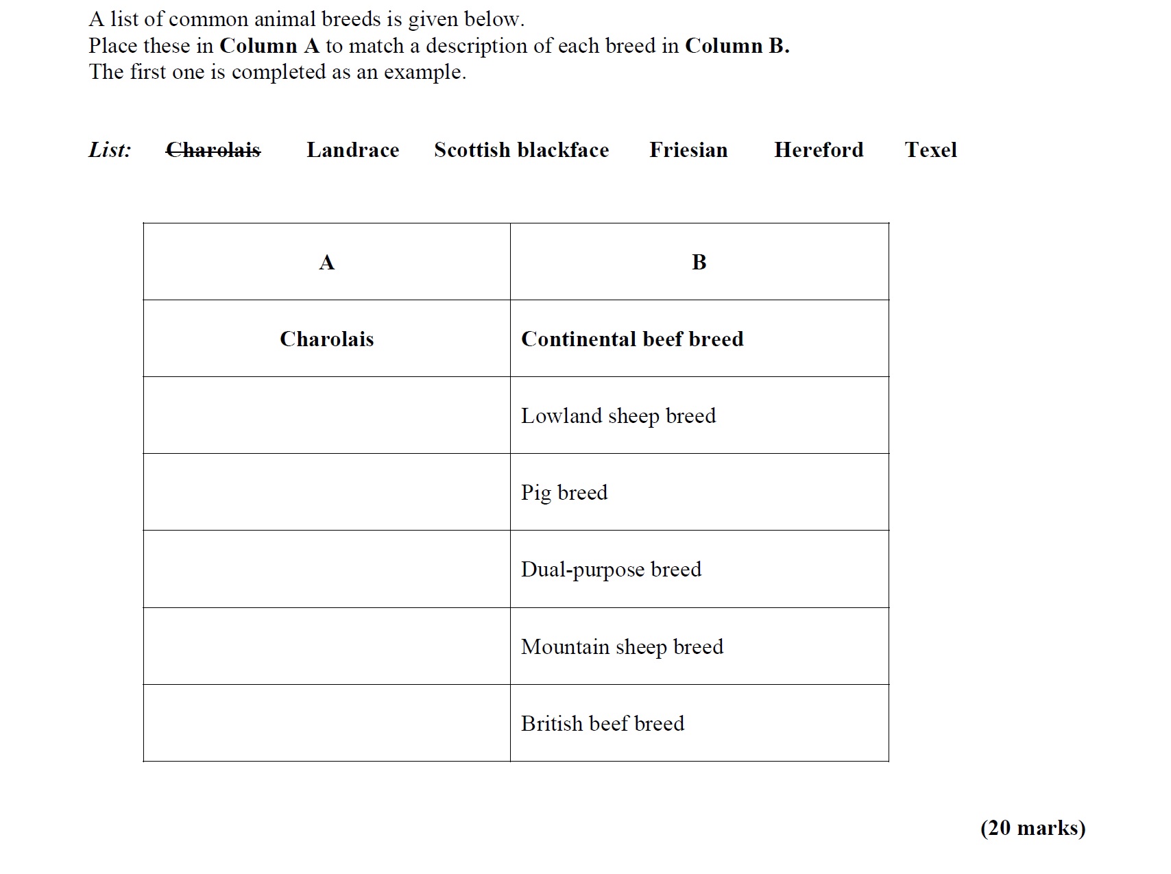 A-list-of-common-animal-breeds-is-given-below-Leaving Cert Agricultural Science-Question 1-2014.png