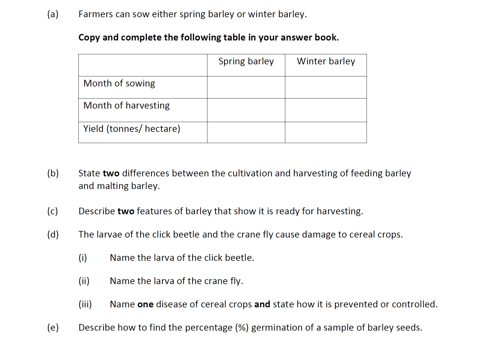 Farmers-can-sow-either-spring-barley-or-winter-barley-Leaving Cert Agricultural Science-Question a-2018.png