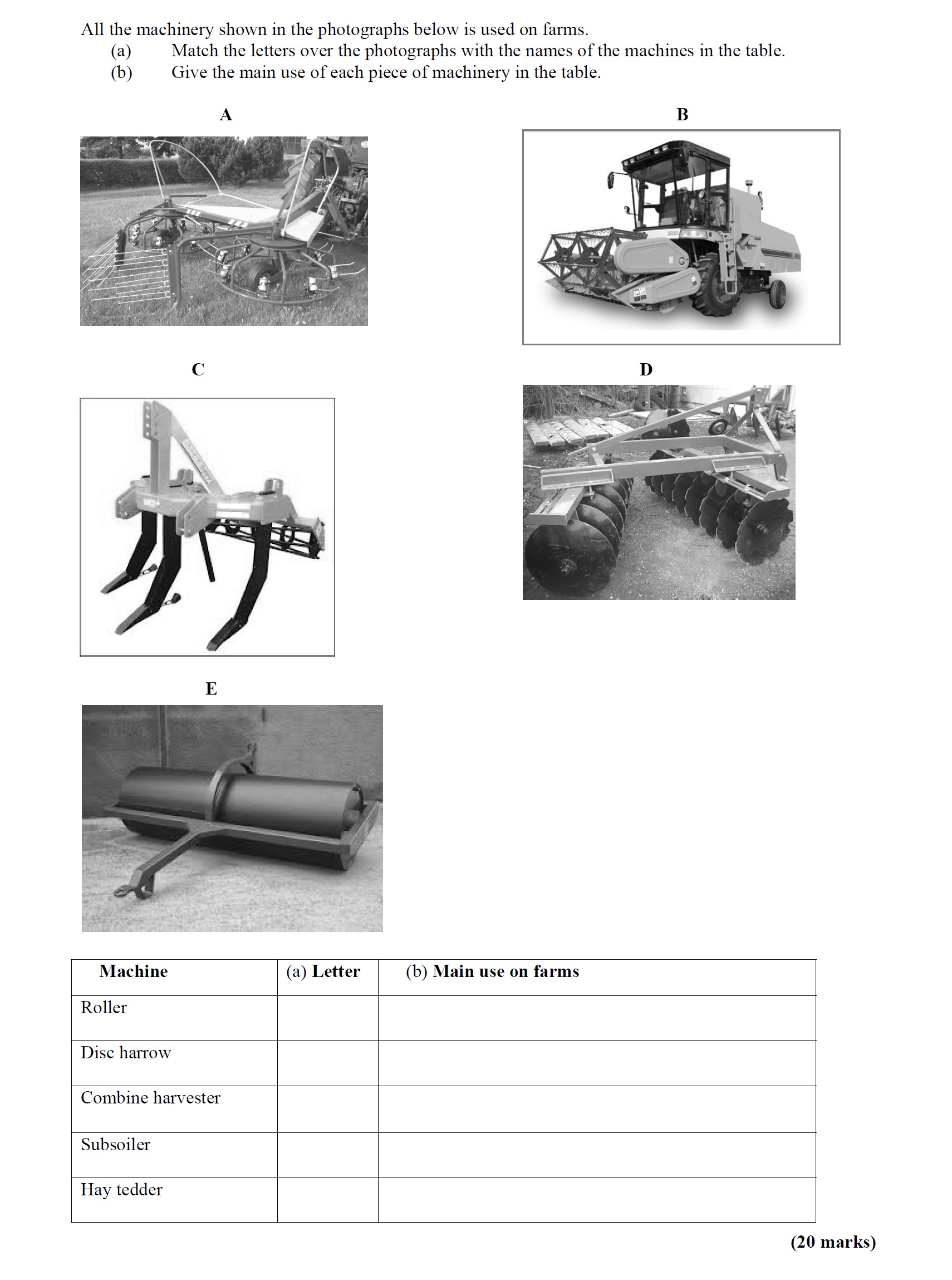 All-the-machinery-shown-in-the-photographs-below-is-used-on-farms-Leaving Cert Agricultural Science-Question 2-2013.png