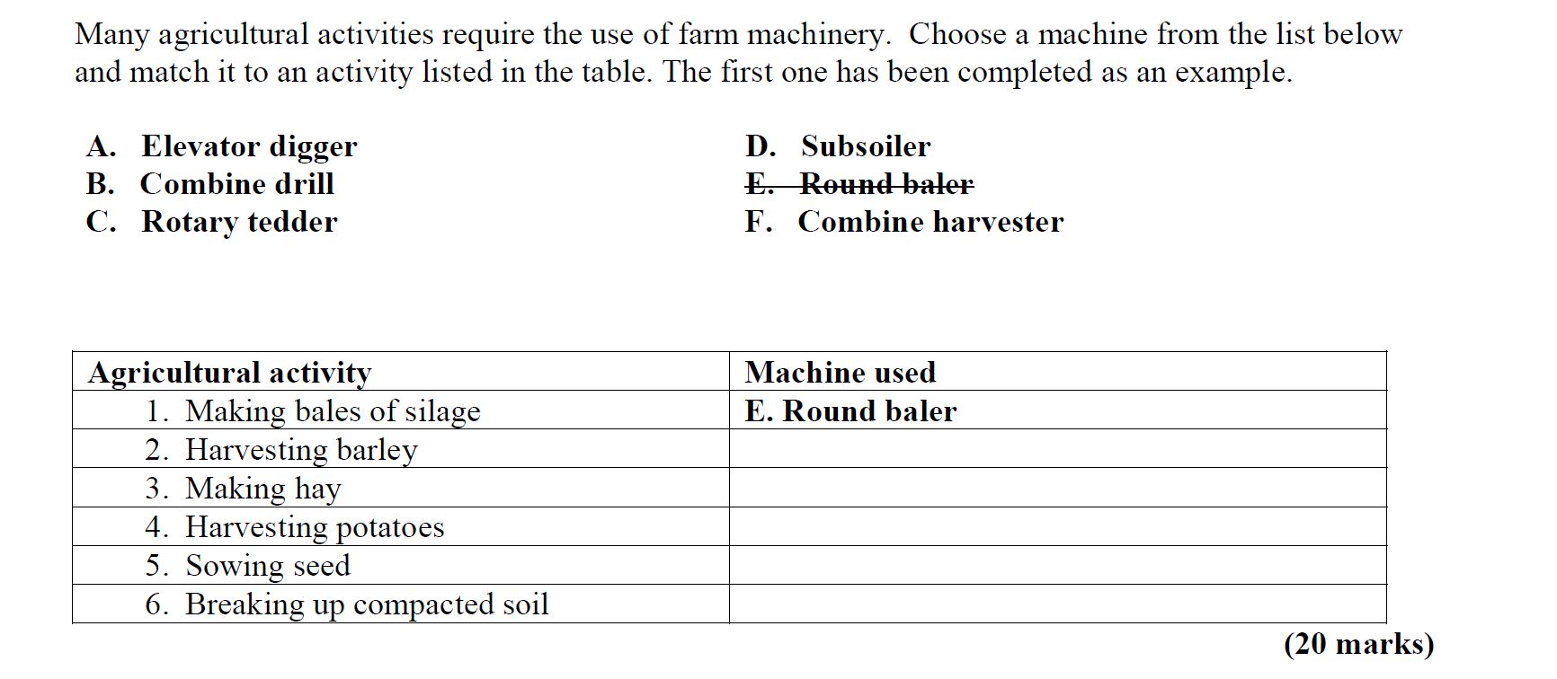 Many-agricultural-activities-require-the-use-of-farm-machinery-Leaving Cert Agricultural Science-Question 2-2010.png