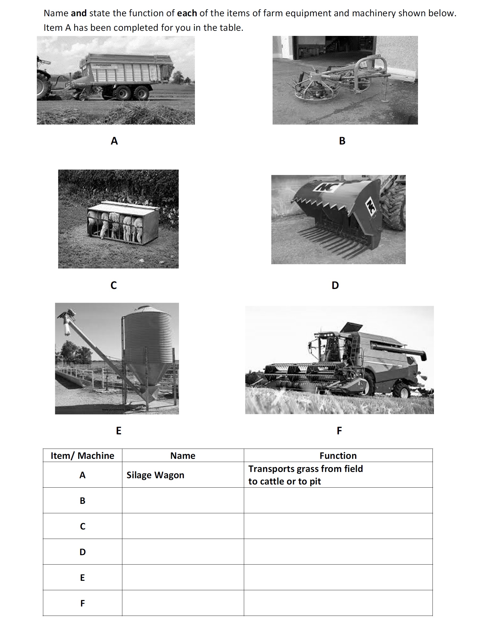 Name-and-state-the-function-of-each-of-the-items-of-farm-equipment-and-machinery-shown-below-Leaving Cert Agricultural Science-Question Question 1-2019.png