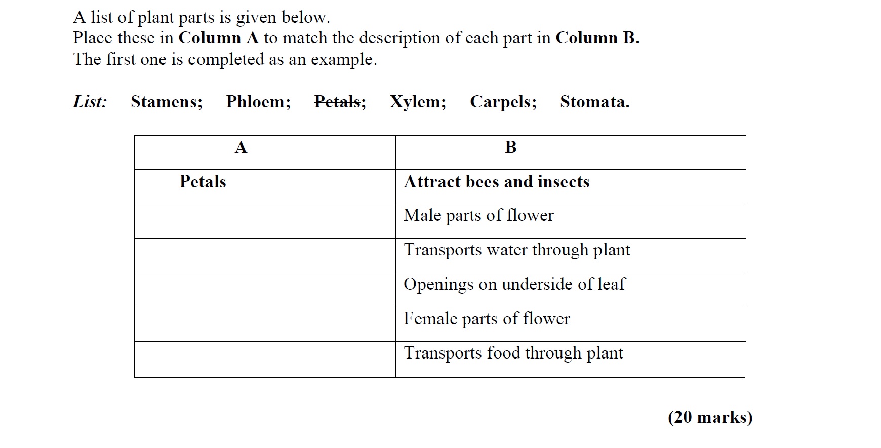 A-list-of-plant-parts-is-given-below-Leaving Cert Agricultural Science-Question 1-2015.png