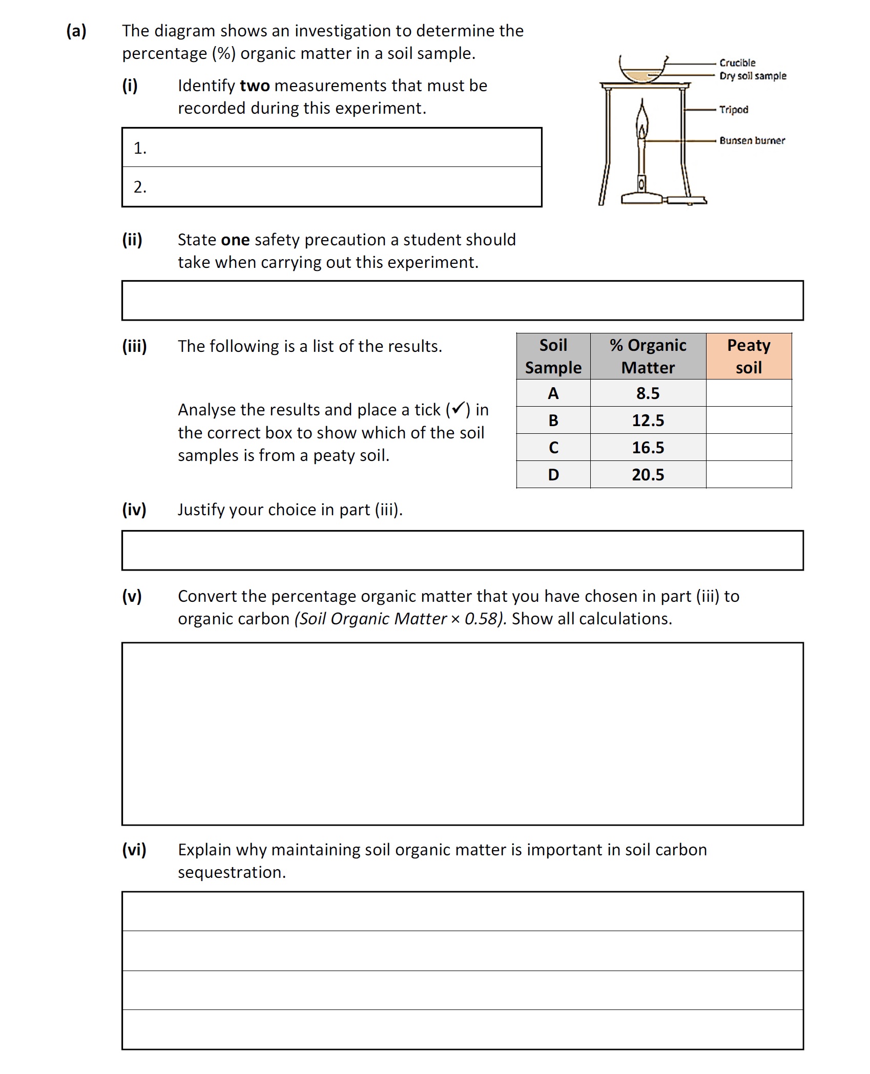 The-diagram-shows-an-investigation-to-determine-the-percentage-(%)-organic-matter-in-a-soil-sample-Leaving Cert Agricultural Science-Question a-2020.png