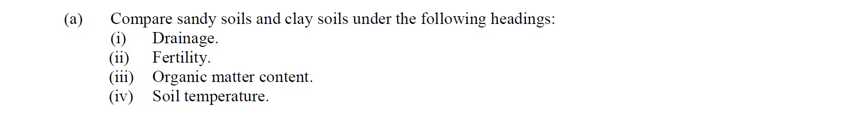 Compare-sandy-soils-and-clay-soils-under-the-following-headings:-(i)-Drainage-Leaving Cert Agricultural Science-Question a-2016.png
